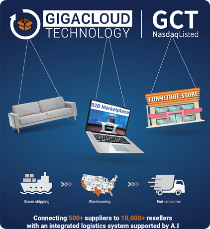 GigaCloud Technology: Product image 3